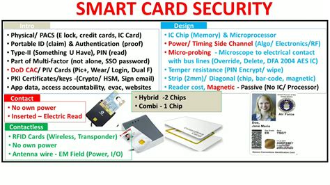 laptop smart card security|How Smart Card Sign.